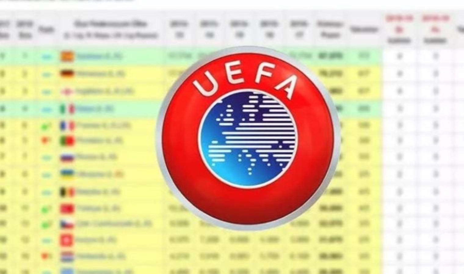 Trabzonspor ve Başakşehir’in kazanmasının ardından… İşte UEFA ülke puanı sıralamasında son durum!